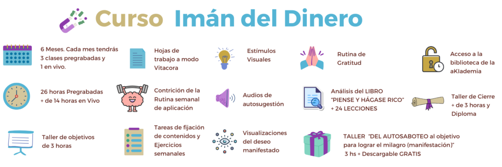iman del dinero infografia